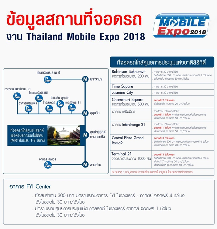 ข้อมูลสถานที่จอดรถใกล้ศูนย์การประชุมแห่งชาติสิริกิติ์ Mobile Expo 2018