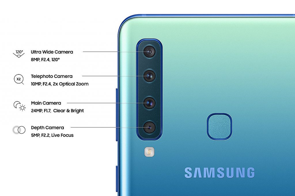 Samsung Galaxy A9 Camera