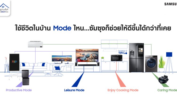 Samsung Mode of Living